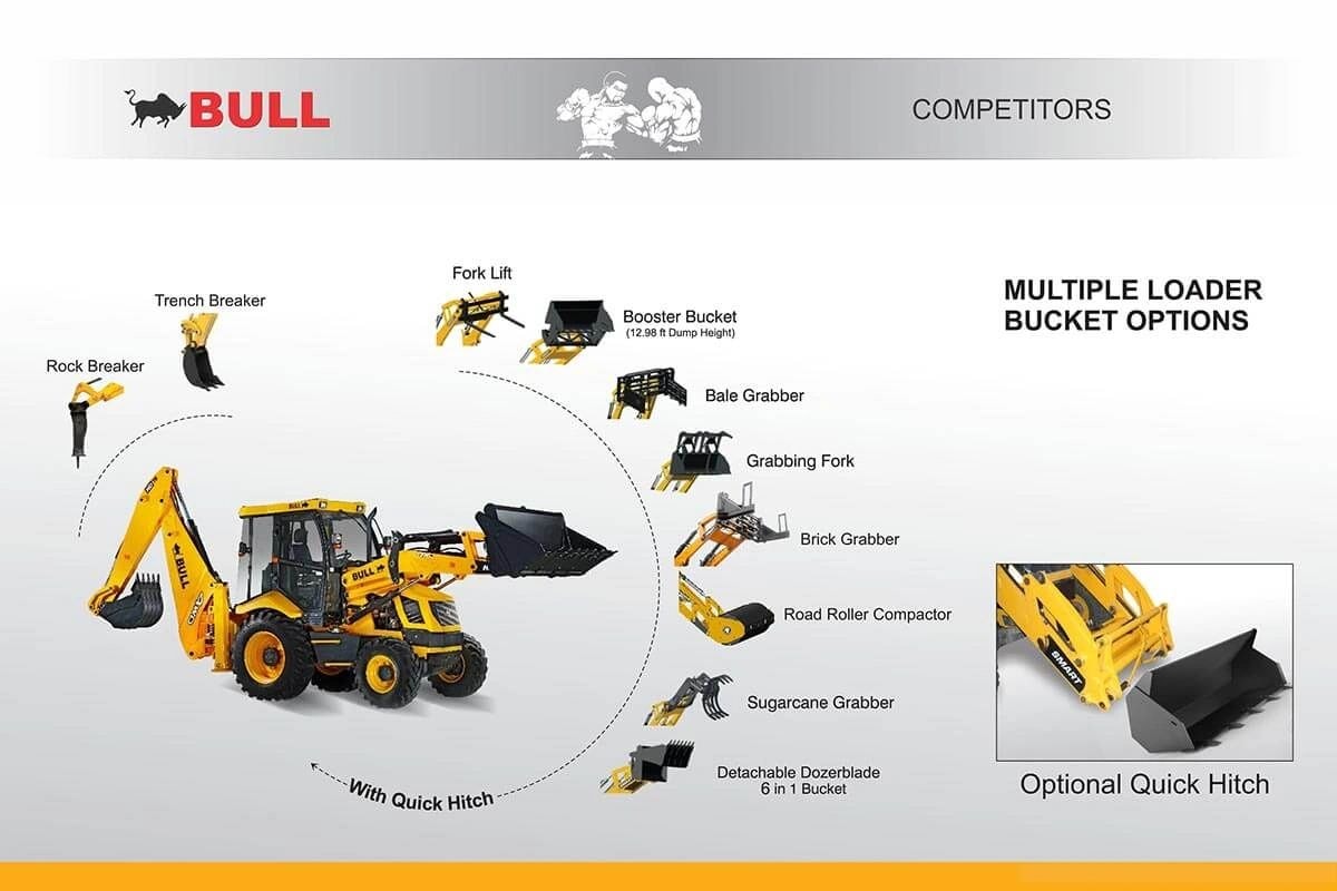 Aditamentos y accesorios BULL